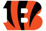 Bengals contracts and salary cap